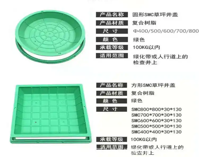 台安树脂复合种植井盖展示